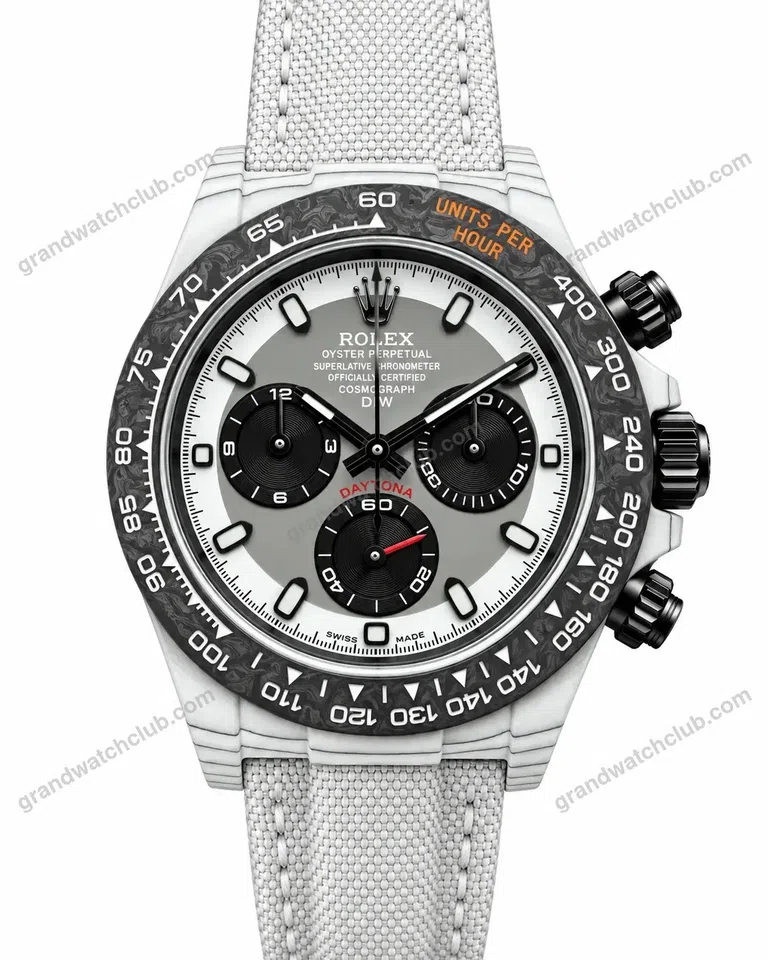 Super Clone Rolex Cosmograph Daytona DIW White Carbon Grey Panda 116500LN – Swiss SuperClone