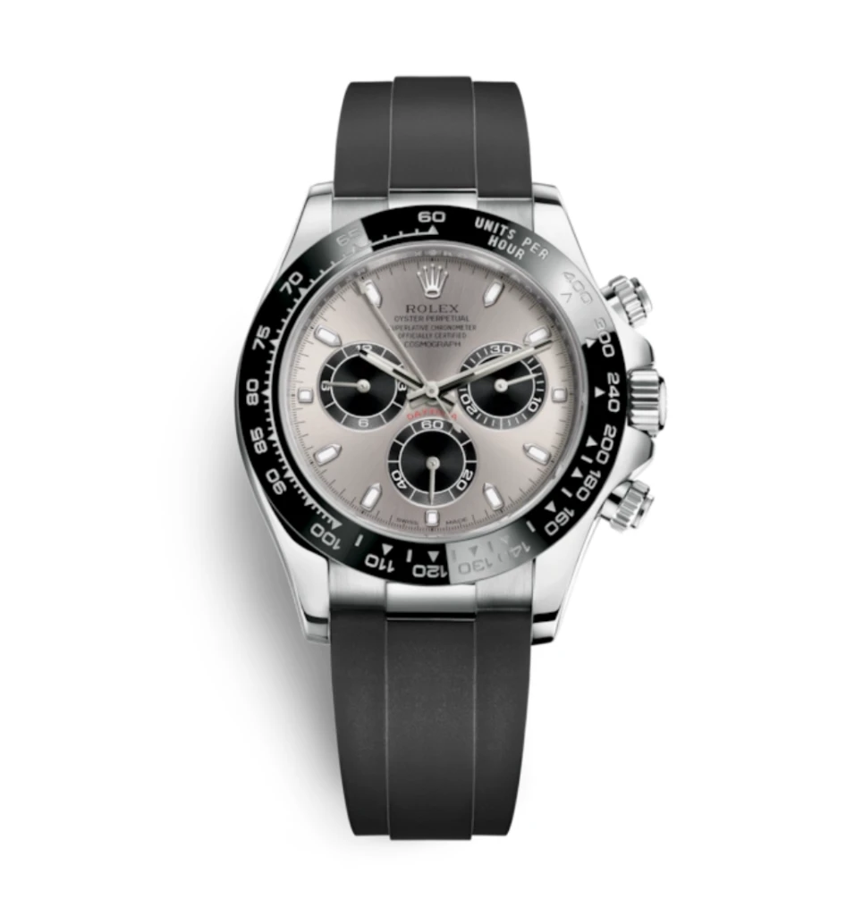 super clone rolex daytona,rolex daytona super clone,super clone rolex