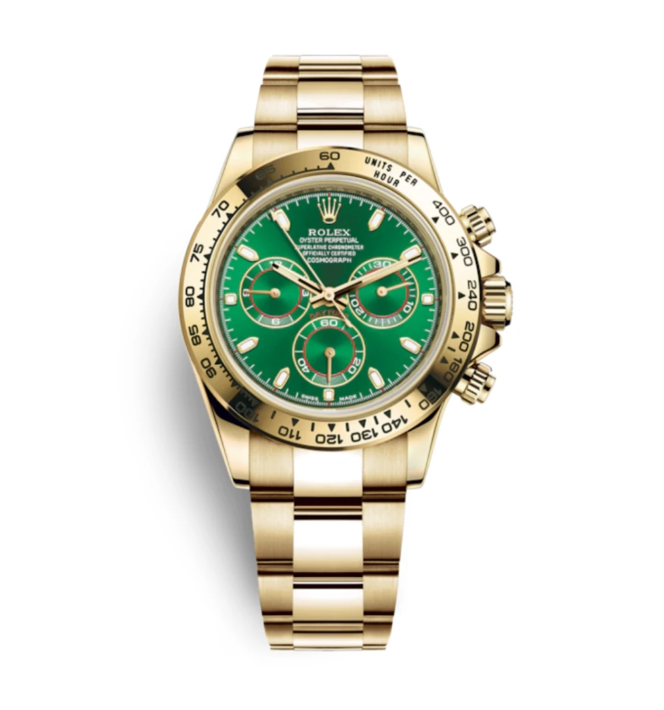 super clone rolex daytona rainbow,rolex daytona rainbow super clone,super clone rolex